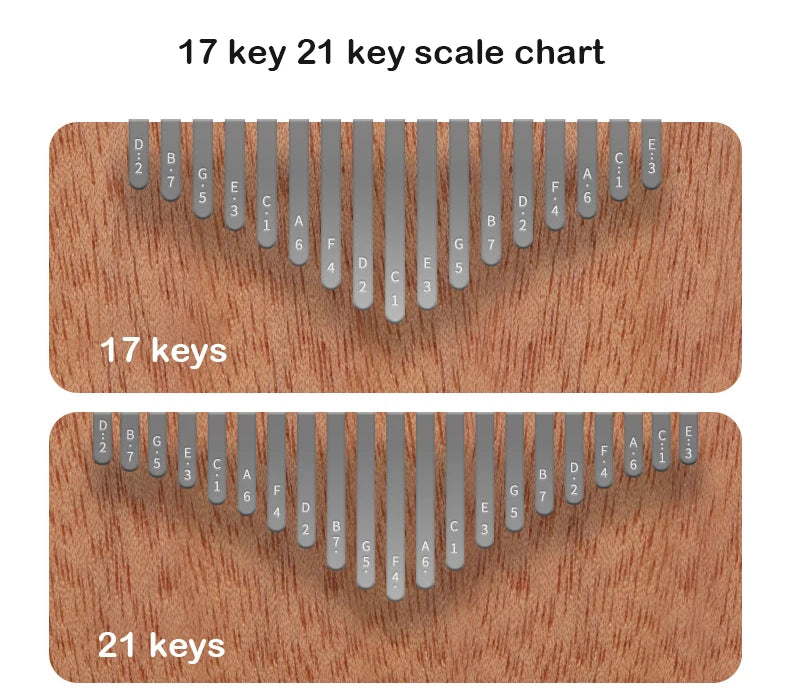 W&P Hluru Kalimba | 17-21 Key Solid Maple Wood Finger Piano